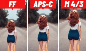 Jaki obiektyw do portretów aps-c wybrać? porównanie najlepszych modeli