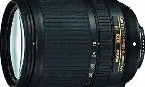 Najlepszy obiektyw do portretów dla nikon d3100 – jak wybrać idealny?